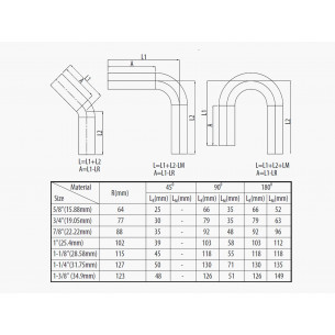 Ohýbací smýkadla pro elektrickou ohýbačku AGP DB32 2