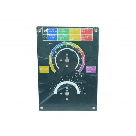 Doska ovládacieho panela vedľajšia (starý typ) pre pásovú pílu Everising H-260HB, H-360HB, H-460HB, H-560HA