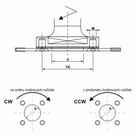 Pílový kotúč na kov SK 5391 WZ